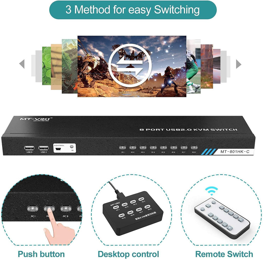 8 Ports 4K 30Hz HDMI KVM Switch N3216