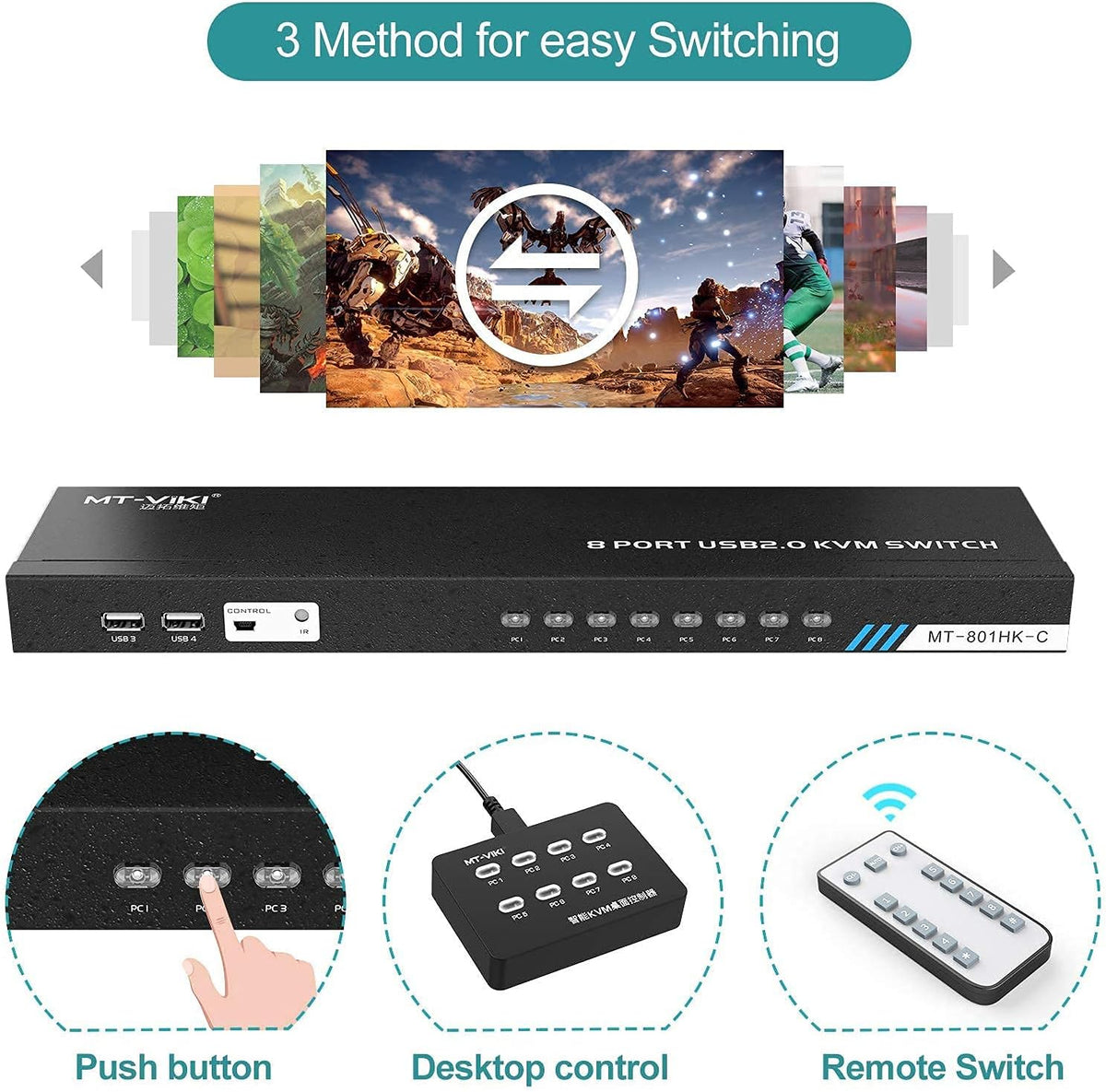 8 Ports 4K 30Hz HDMI KVM Switch N3216