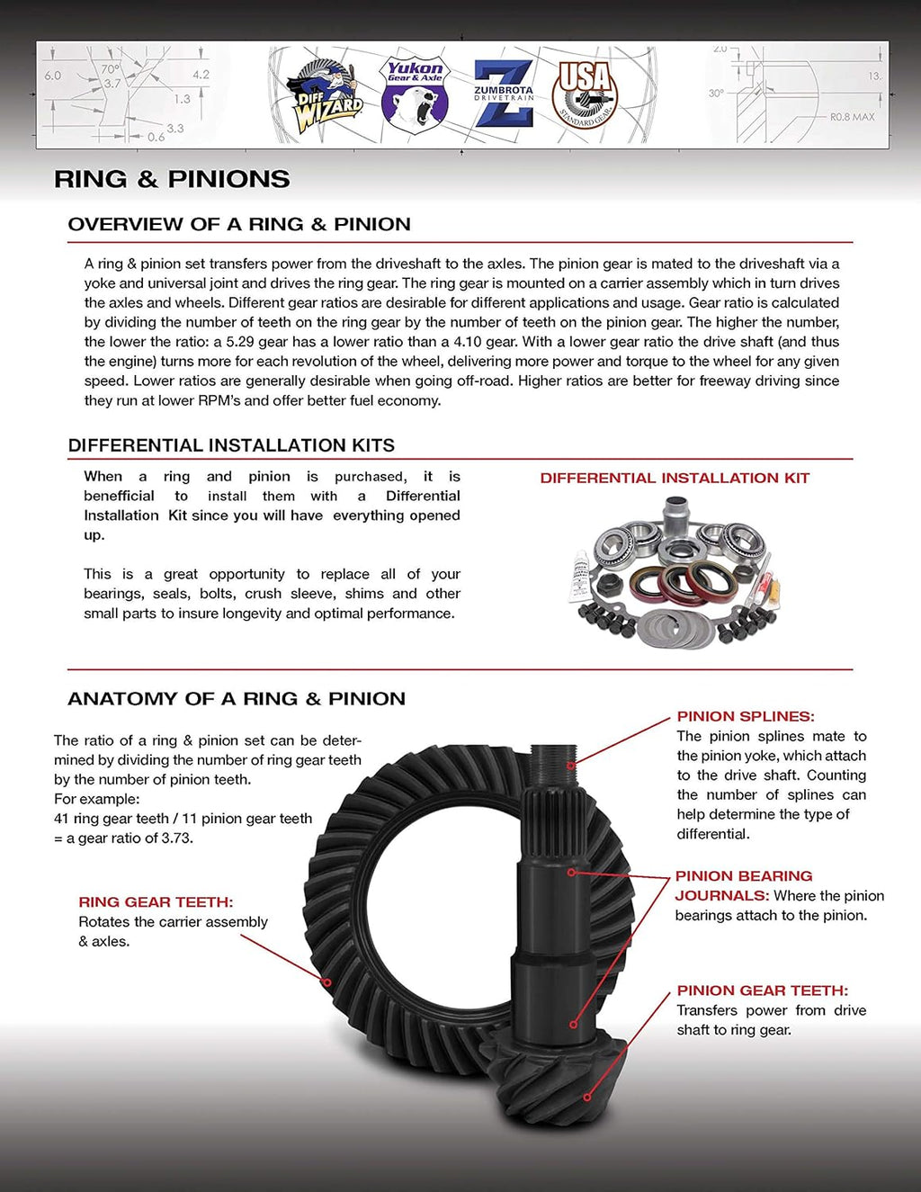 Ring and Pinion Gear Set for Dana 44-HD Differential X105366