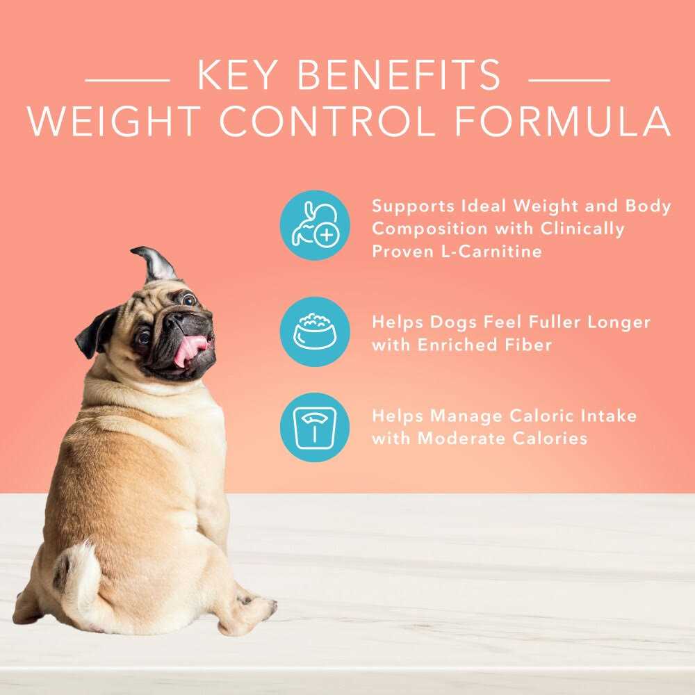 Weight Control Dog Food E479