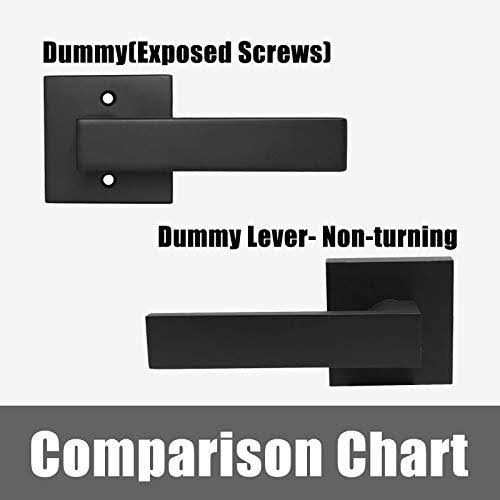 Matte Black Non-Turning Reversible Door Levers S70449