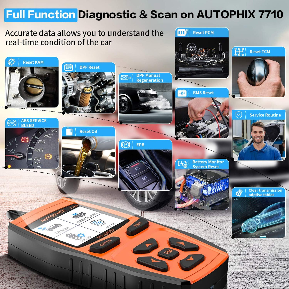 OBD II Diagnostic Scan Tool for Ford Lincoln Mercury Z90428