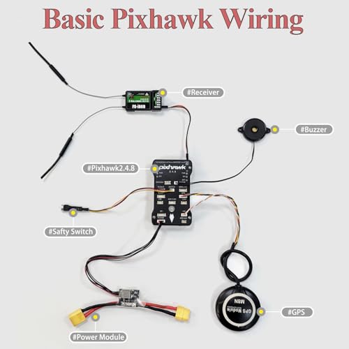 DIY Quadcopter Set with Frame, GPS, Motor, Battery, RC Transmitter & Receiver C83554