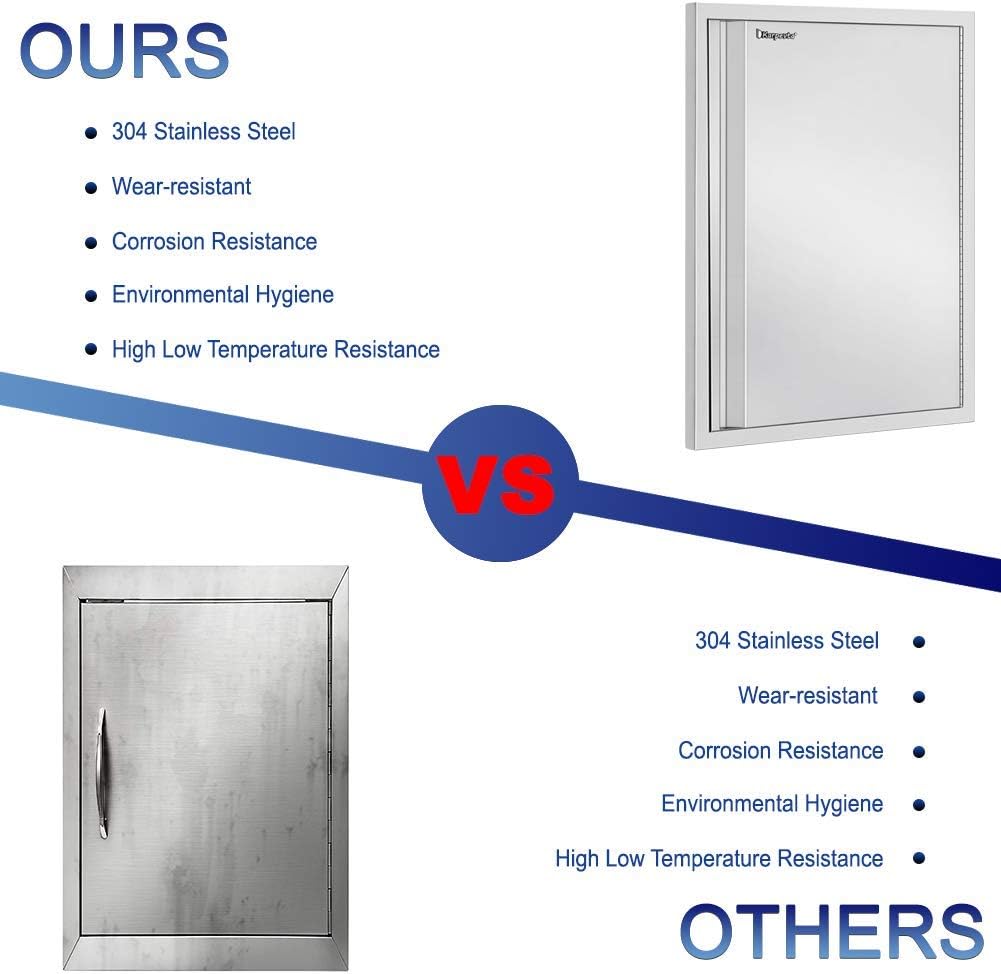 18 W x 21 H Stainless Steel Single Access Door G175408