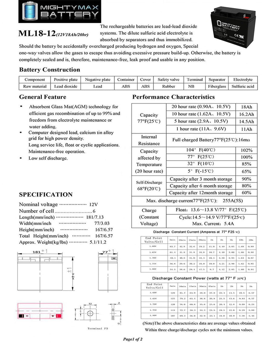 12V 18AH SLA Replacement Battery P113