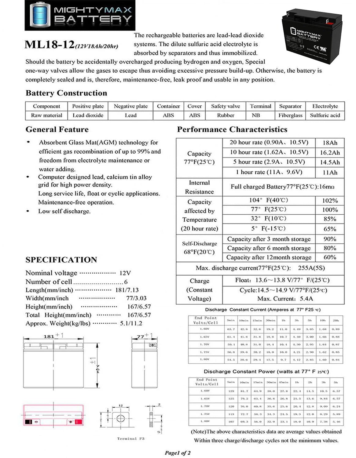 12V 18AH SLA Replacement Battery P113