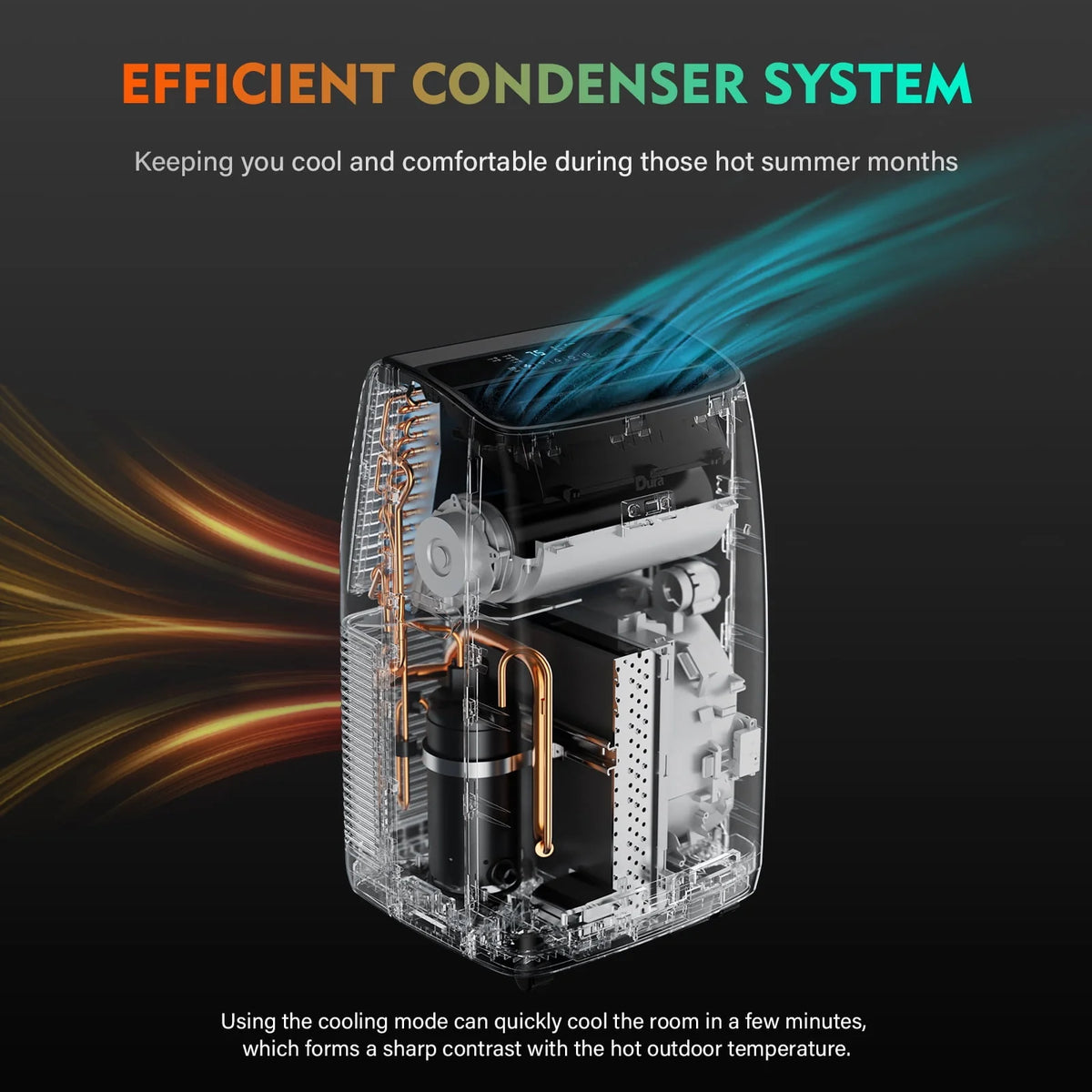 10200 BTU Portable Air Conditioner with Dehumidifier and Fan U145557