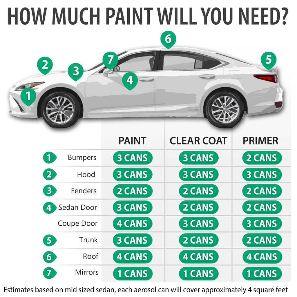 Champagne Beige Metallic Automotive Touch Up Paint Spray Kit Z918544