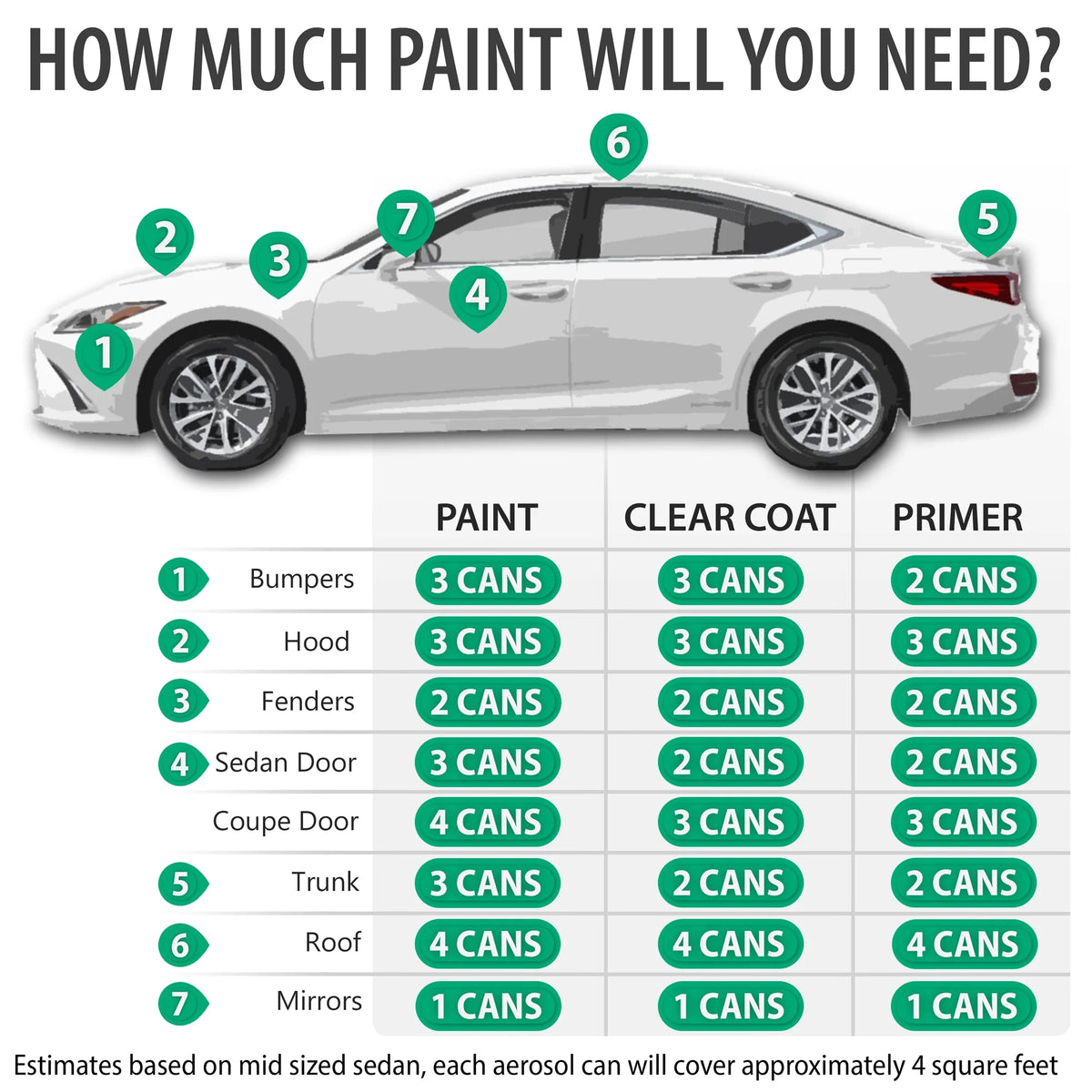 Champagne Beige Metallic Automotive Touch Up Paint Spray Kit Z918544