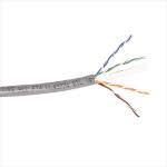 Cat6 Plenum Cable L731