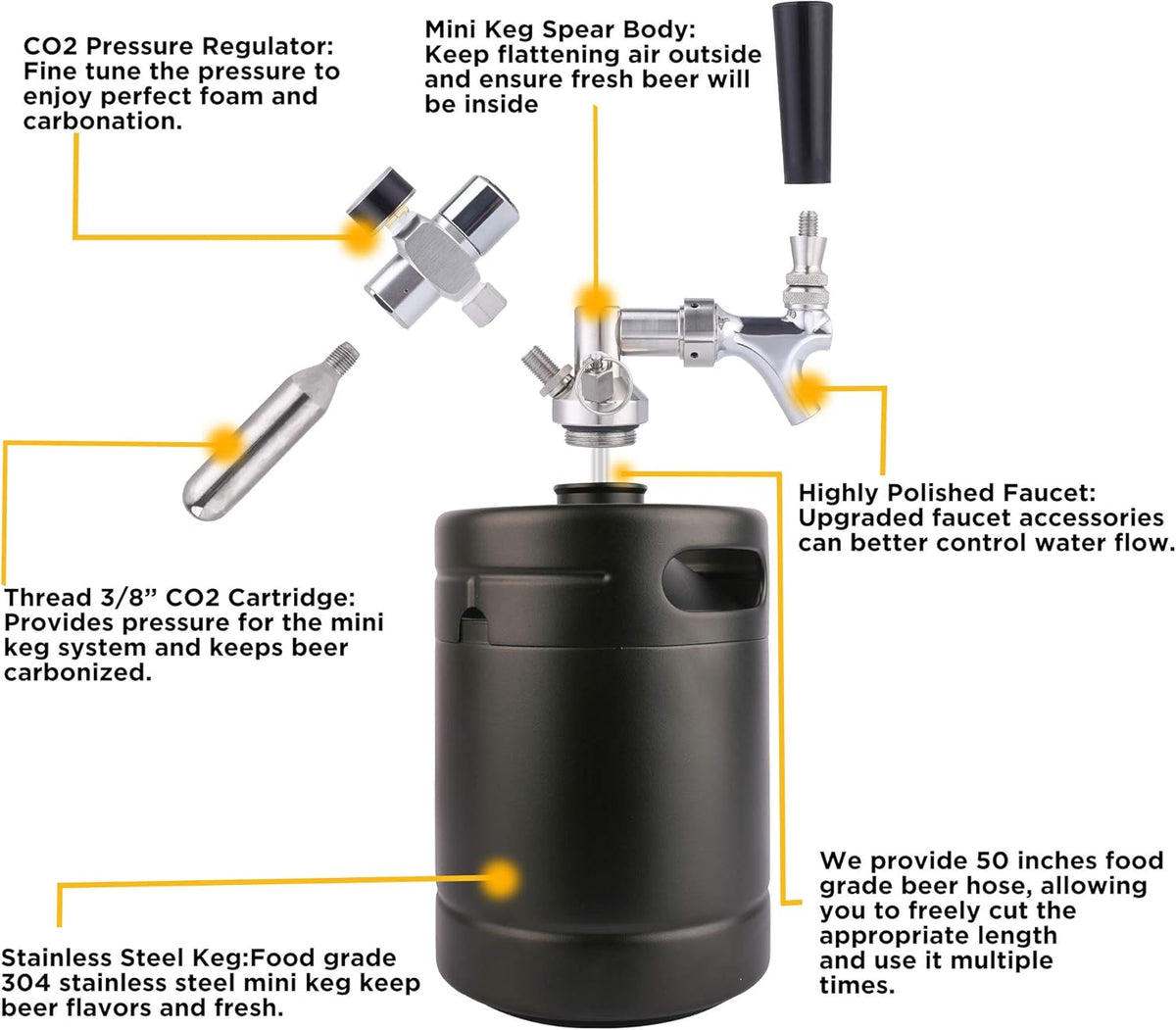 64oz Stainless Steel Pressurized Mini Keg with Cooler Jacket G83841