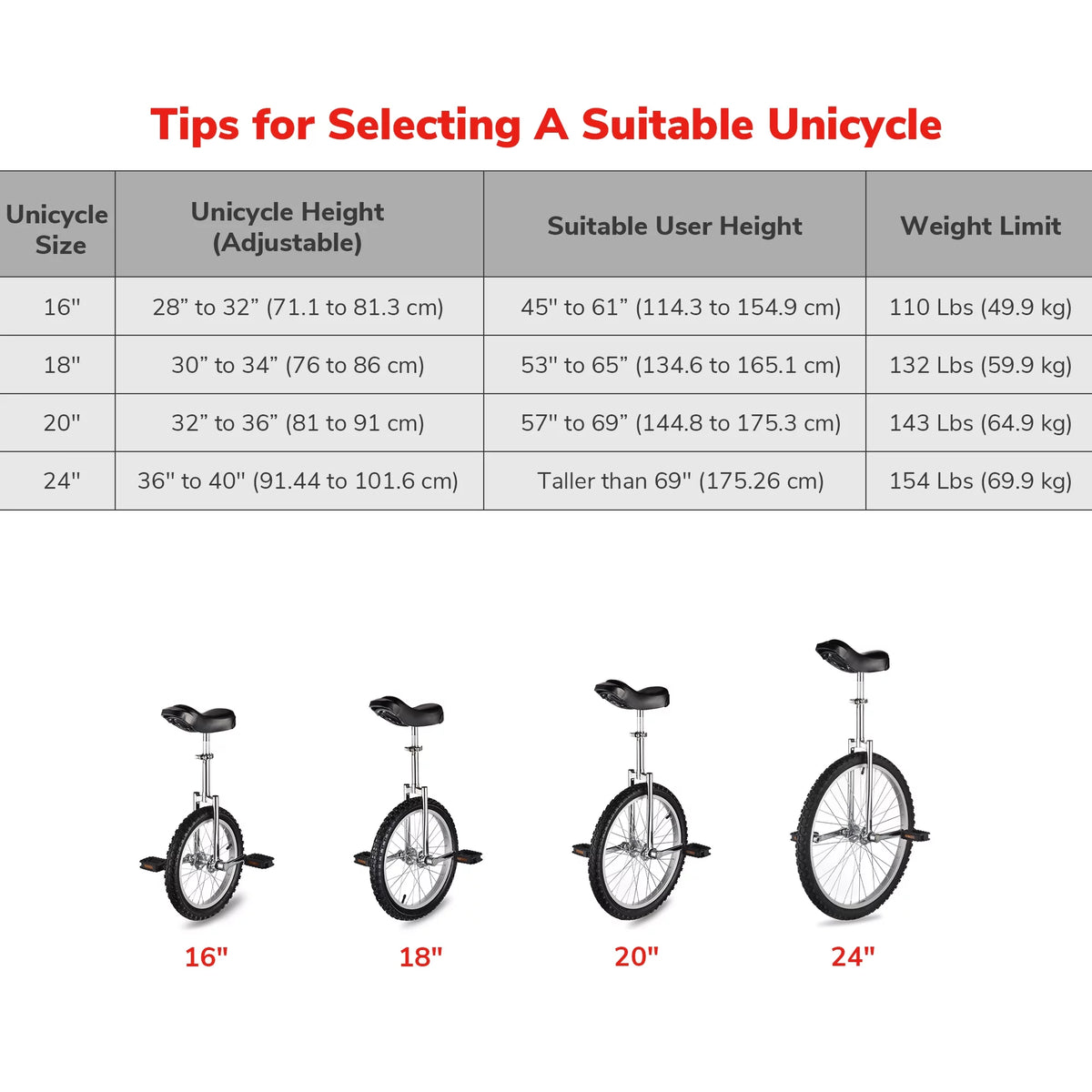 24 In Wheel Outdoor Unicycle Adjustable Seat Anti-Skid Pedal Red N686553