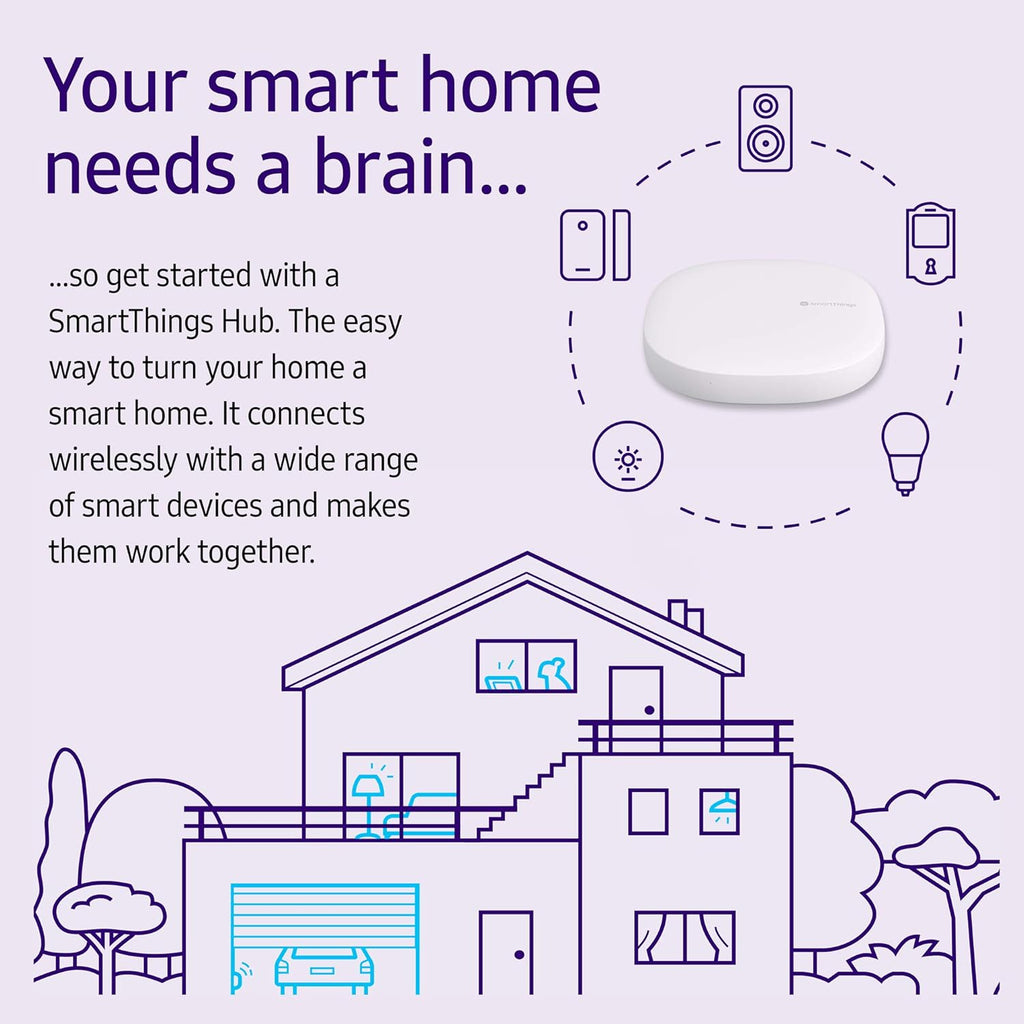 White SmartThings Hub A783841