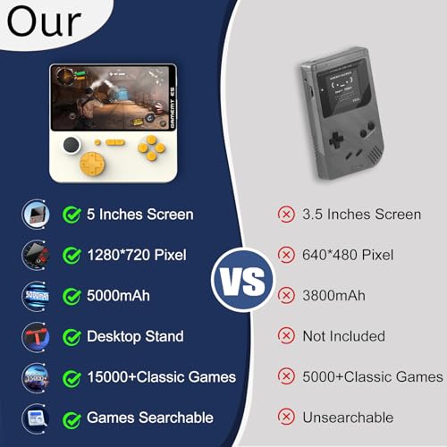 Black Handheld Retro Game Console with 64G 15000+ Games E688