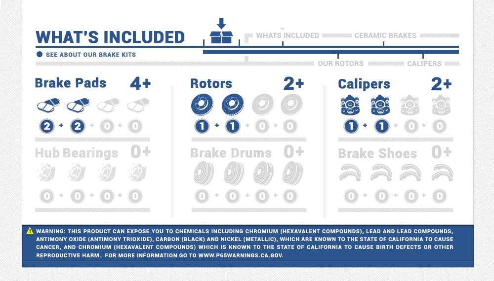 Red Coated Calipers Drilled Slotted Rotors Ceramic Pads Brake Kit T27461