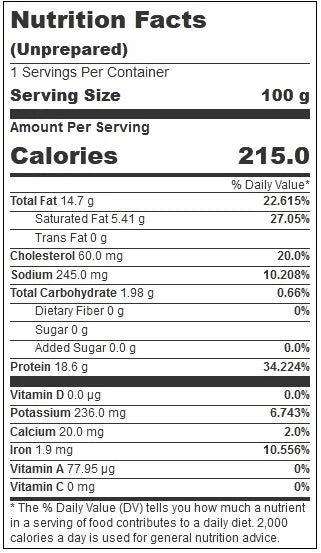 Pork Chop Patty 40 Pieces 4 Ounce R873335