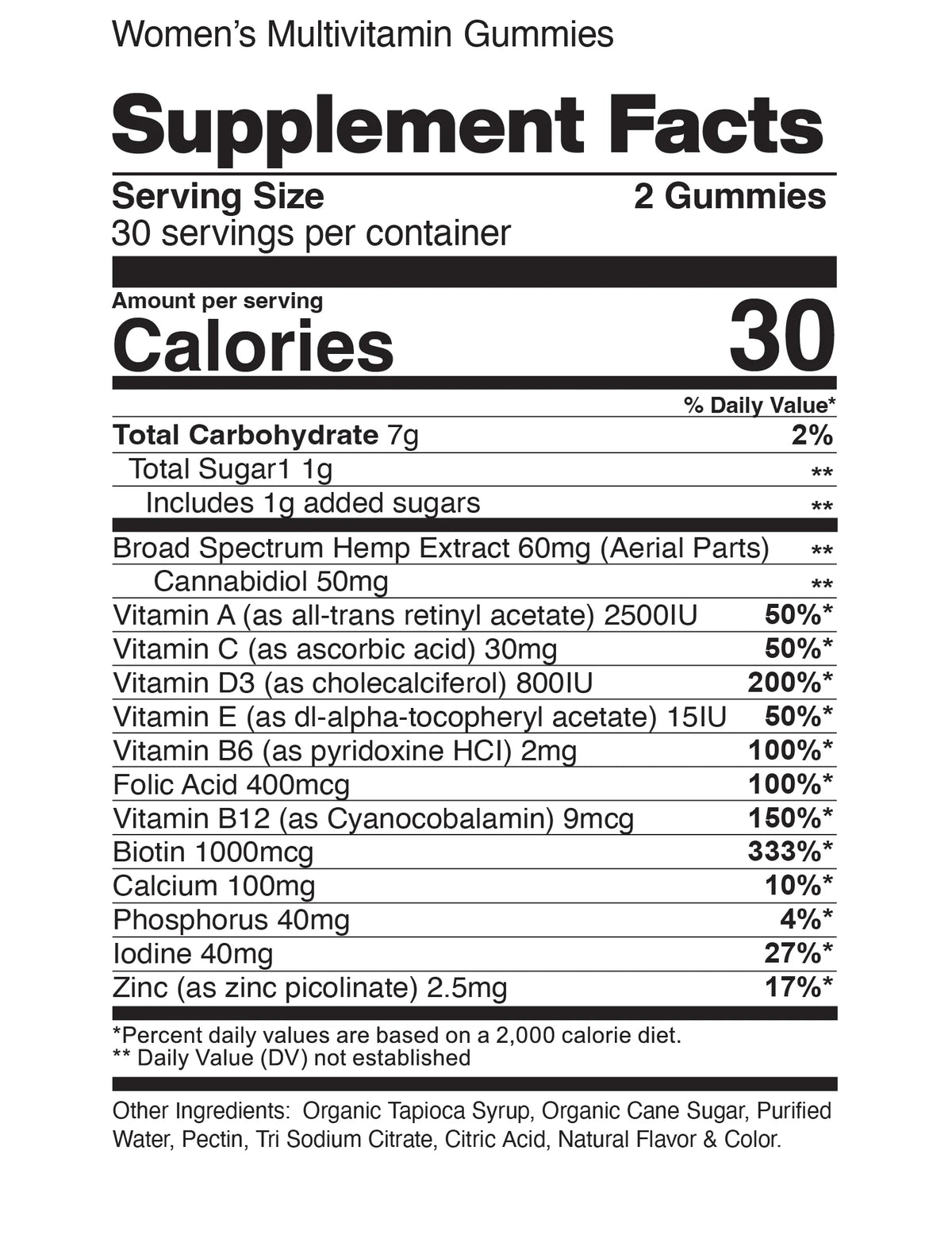 Multivitamin CBD Gummies X692