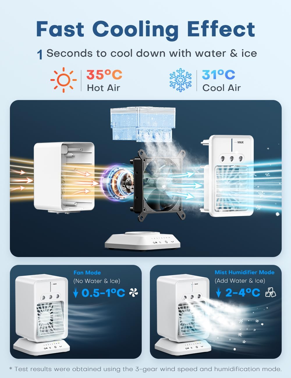 Portable Air Conditioner with 90° Rotate Base, 4H Timer, 300ml Water Tank V677