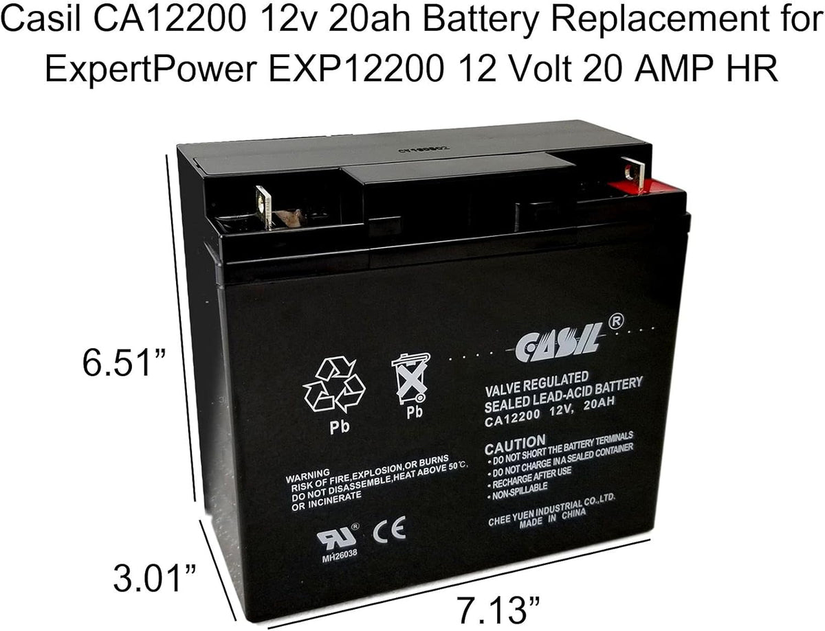 12V 20Ah Replacement Battery W59461