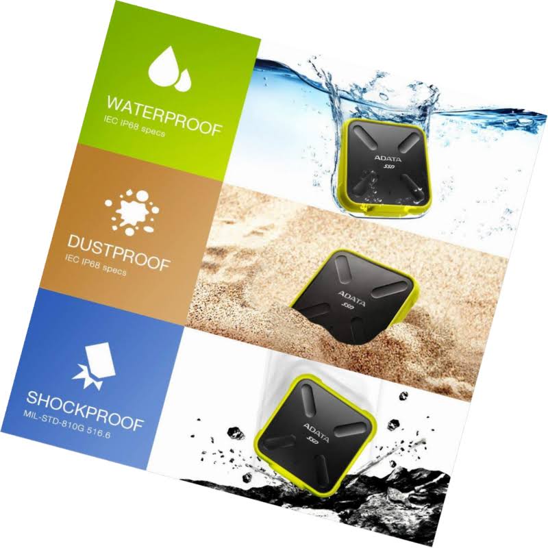 1TB External Solid State Drive I179