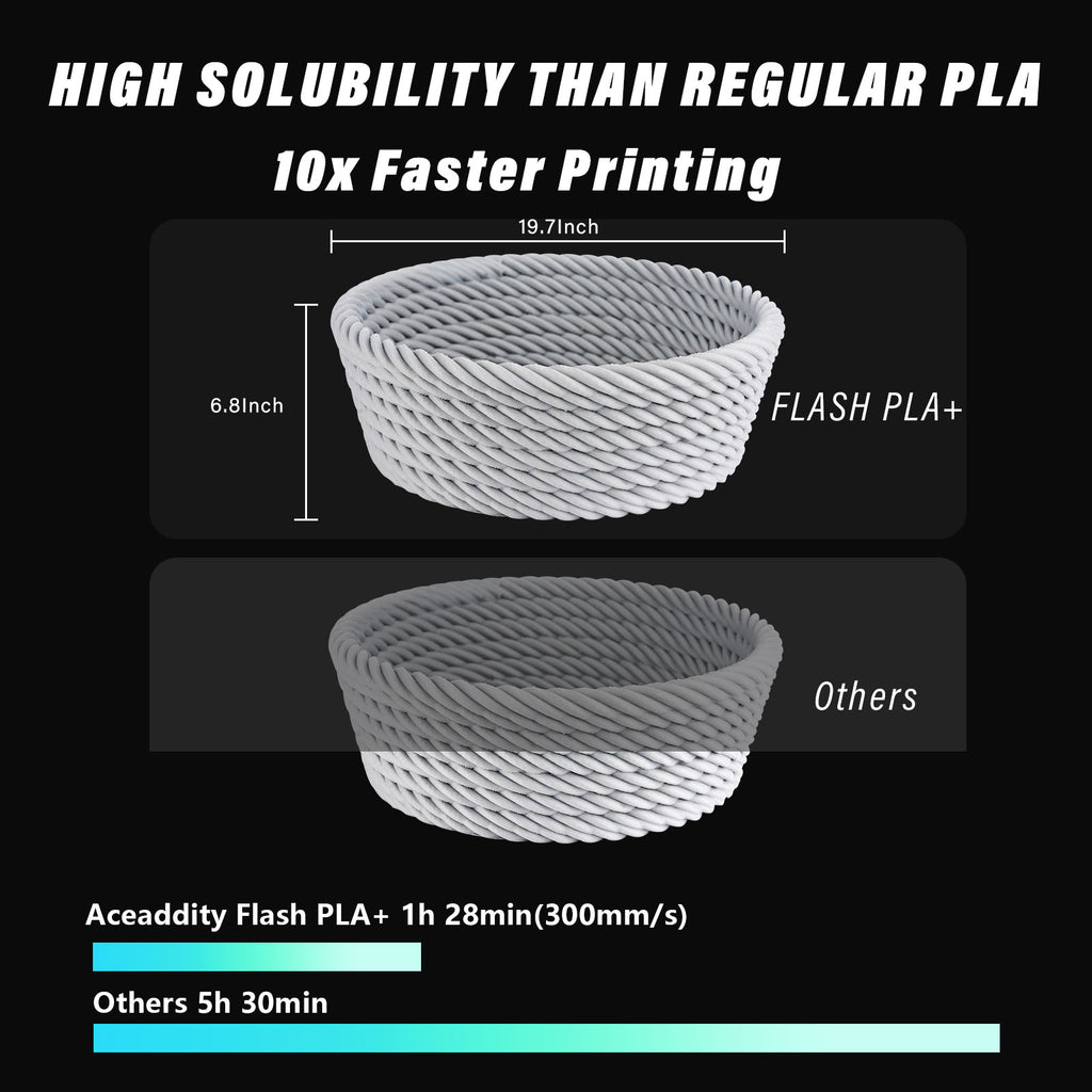 Green PLA+ Filament 1.75mm 1KG 6 Rolls H609