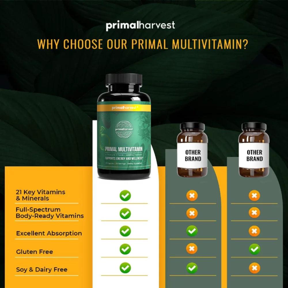 30 Capsules Multivitamin R5263