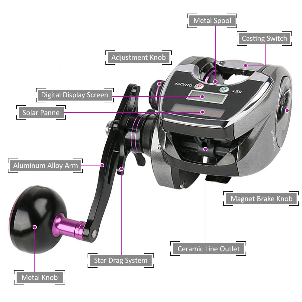 6+1BB Baitcasting Reel with 8.0 1 Gear Ratio P89001