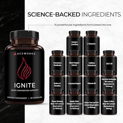 Thermogenic Fat Burner 60 Capsules N359082