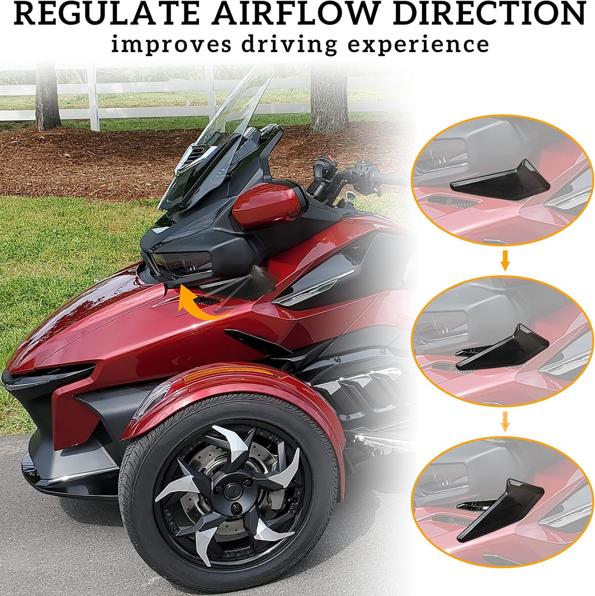 Side Air Deflectors Windshield for Can-Am Spyder RT 2020-2022, 2PCS W454