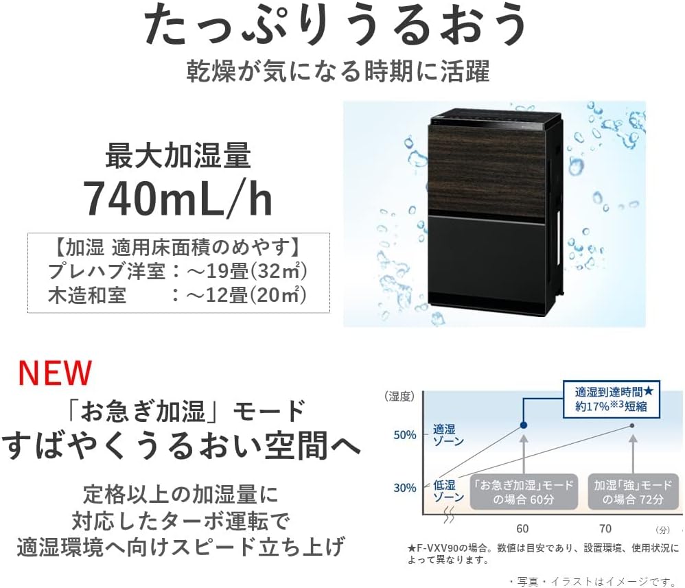 Black Humidifier Air Purifier D19984