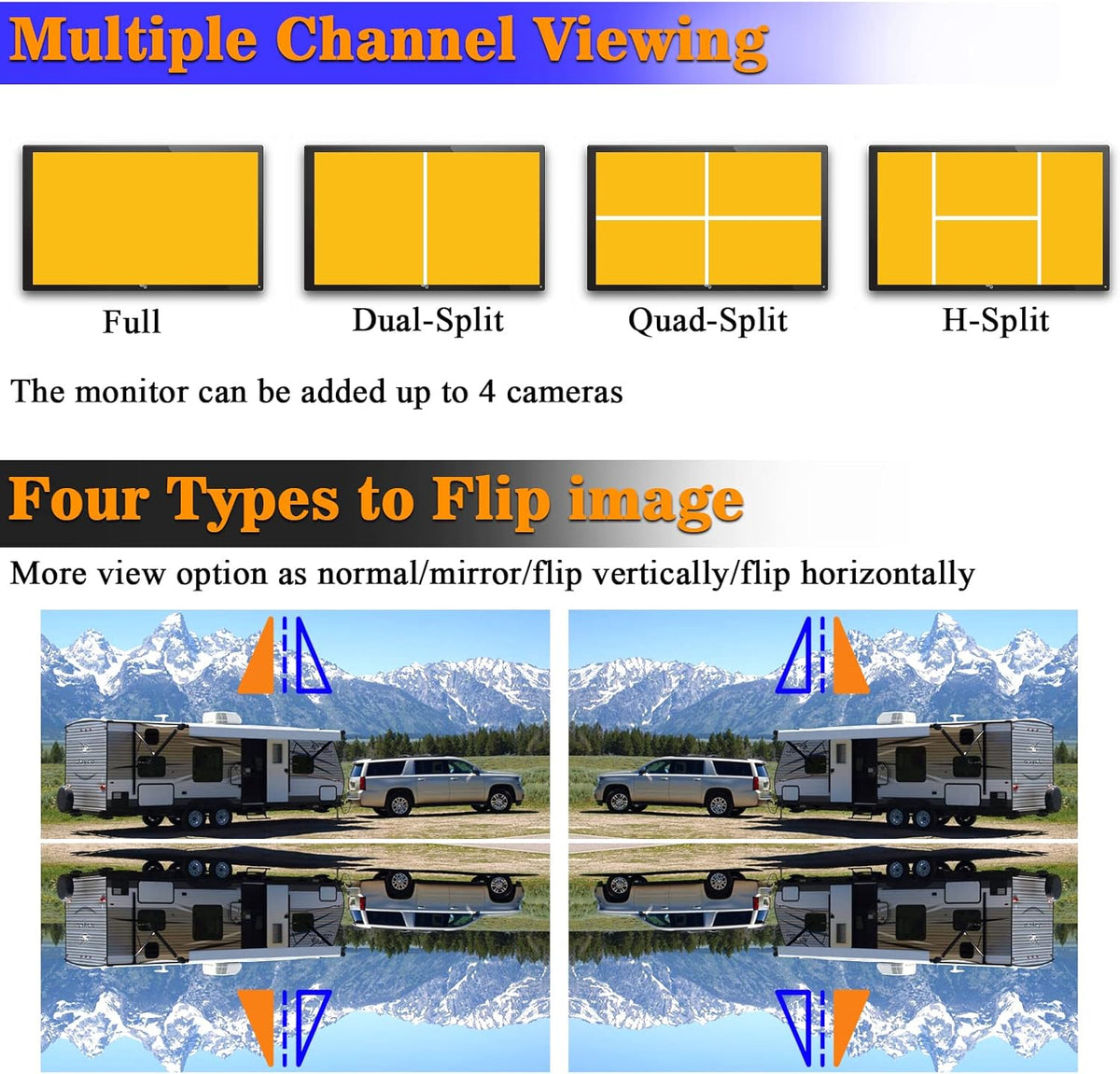 HD 1080P 7 Inch Monitor Wireless Backup Camera System V365823
