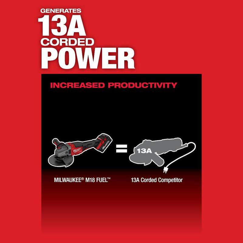 18V Lithium-Ion Brushless Cordless 4-1/2 in./6 in. Grinder Kit with Two 6.0 Ah Battery L6463