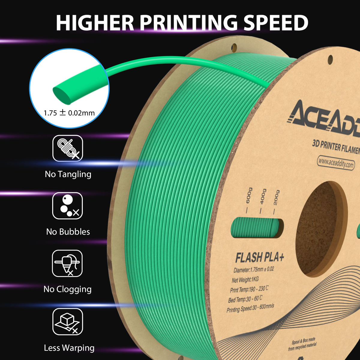 Green PLA+ Filament 1.75mm 1KG 6 Rolls H609