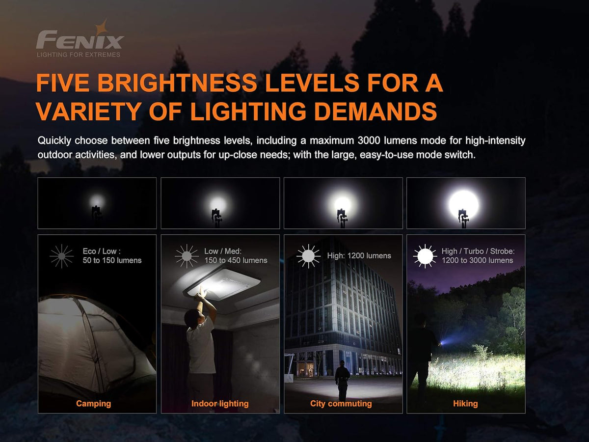 3000 Lumen LED Flashlight with 2 X 5000mAh USB-C Rechargeable Batteries A928