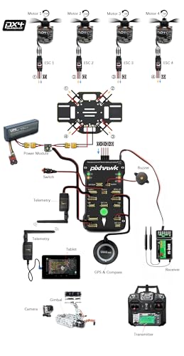 DIY Quadcopter Set with Frame, GPS, Motor, Battery, RC Transmitter & Receiver C83554
