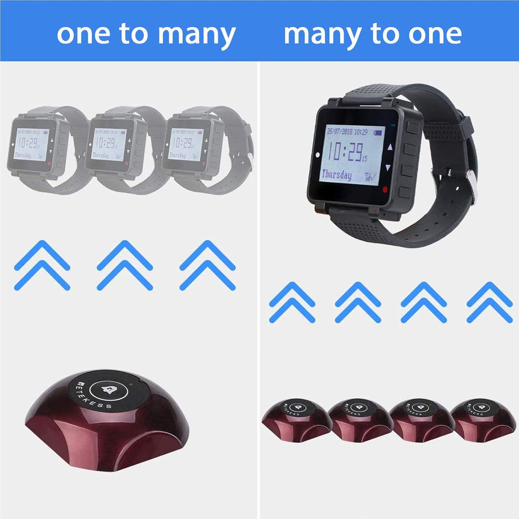 5 1-Key Call Button Caregiver Pager System R99993