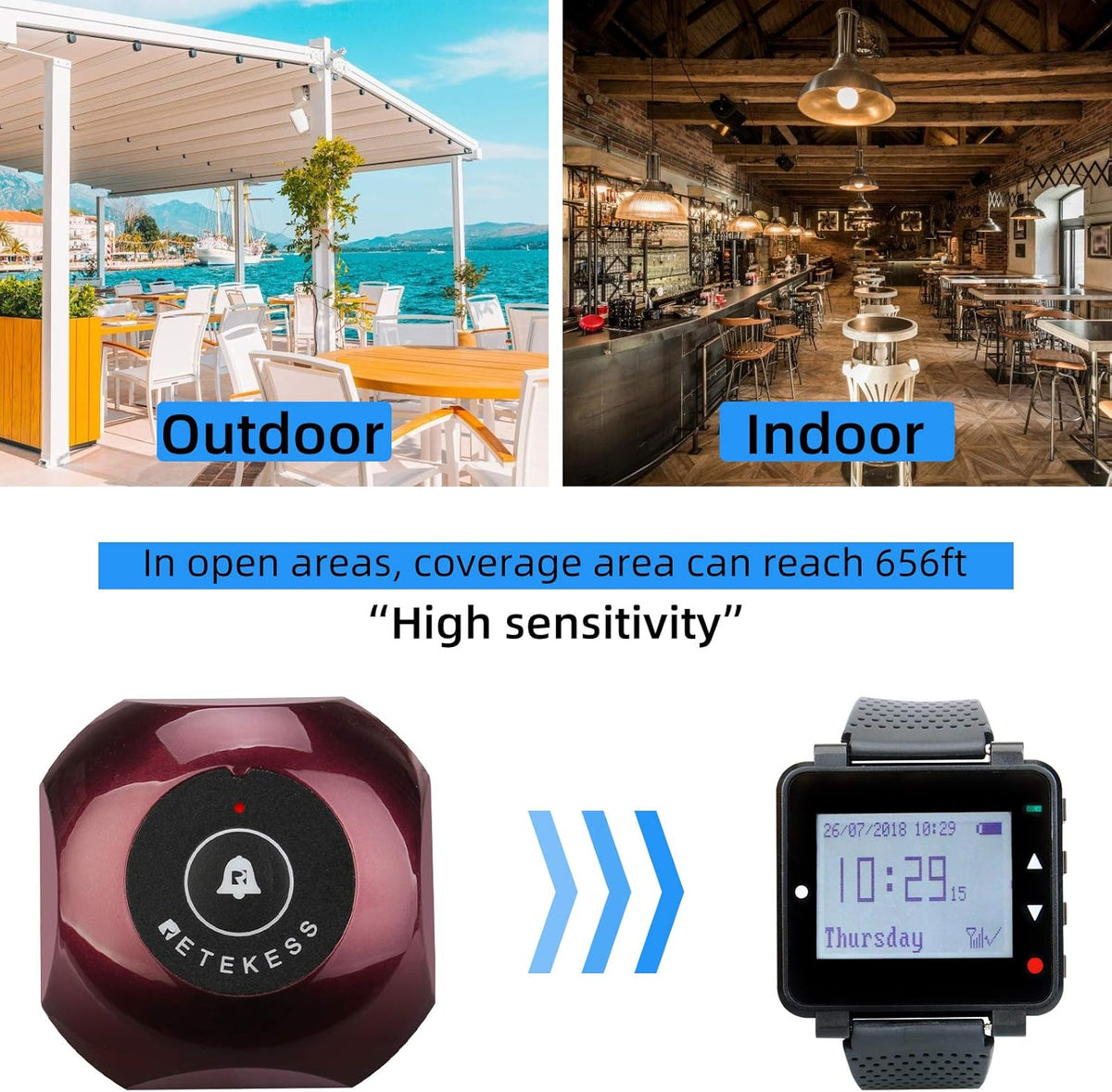 5 1-Key Call Button Caregiver Pager System R99993
