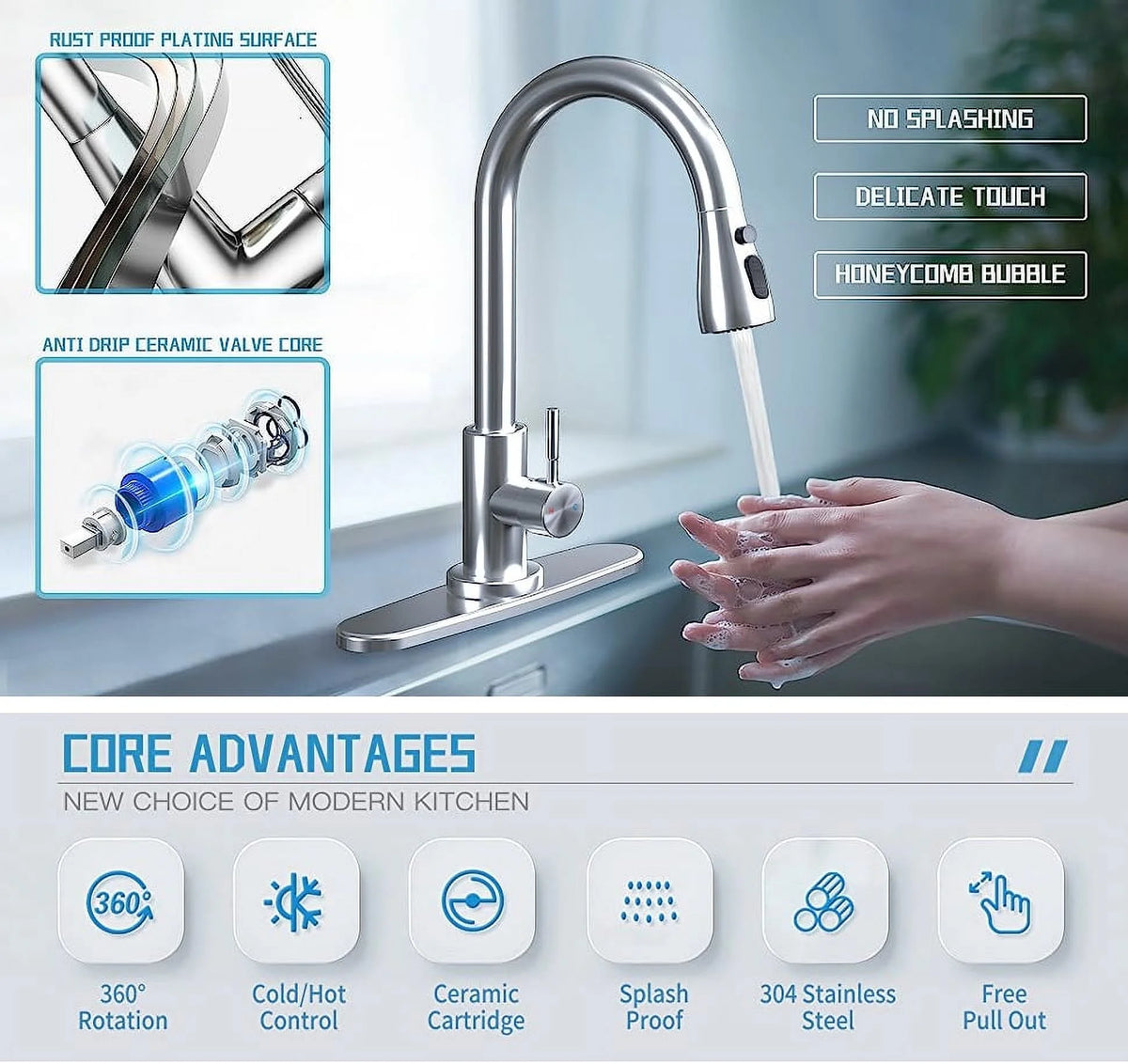 Kitchen Faucet with Pull Down Sprayer Single Handle W710