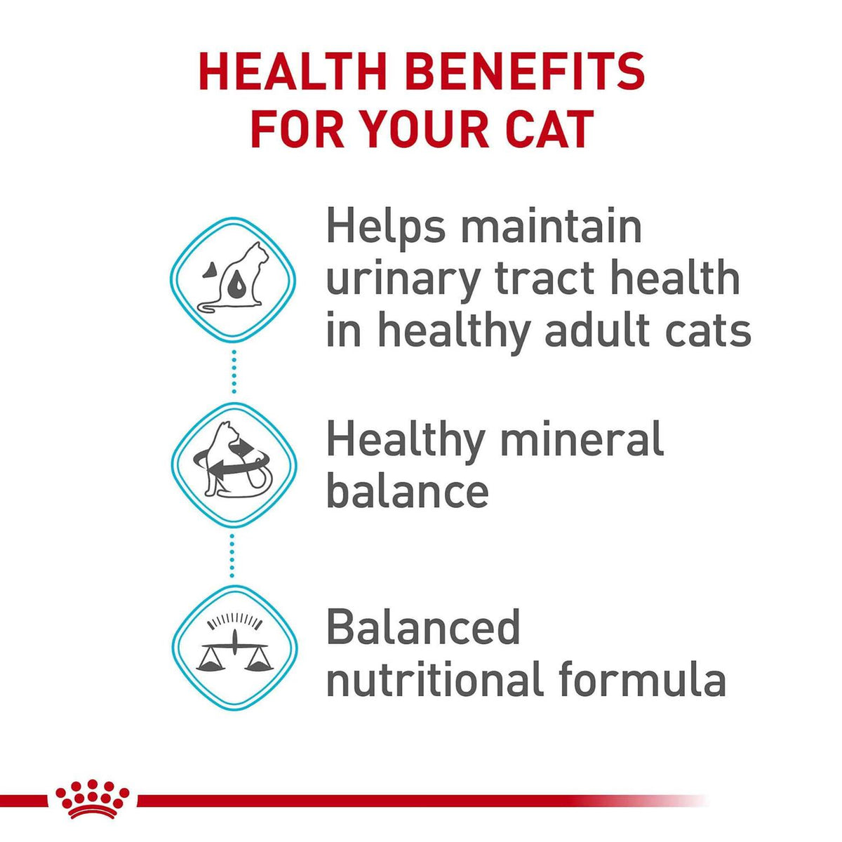 Urinary Care Dry Cat Food N300116