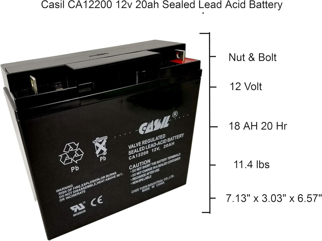 12V 20Ah Replacement Battery W59461