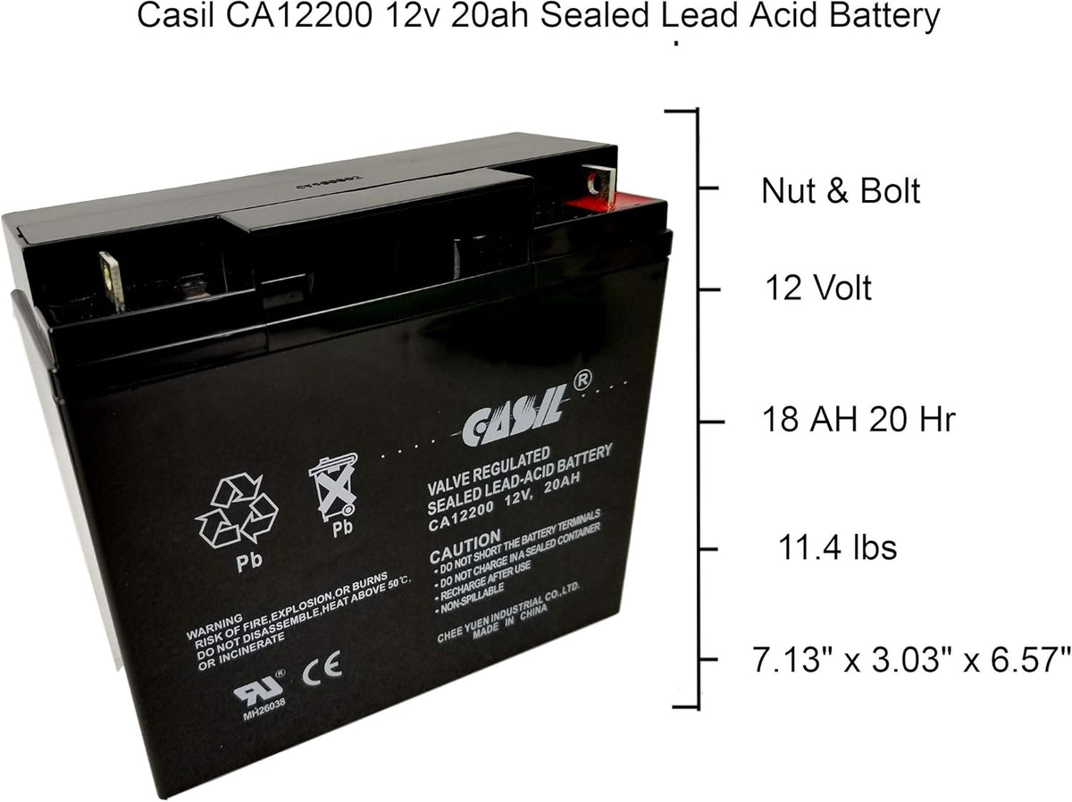 12V 20Ah Replacement Battery W59461