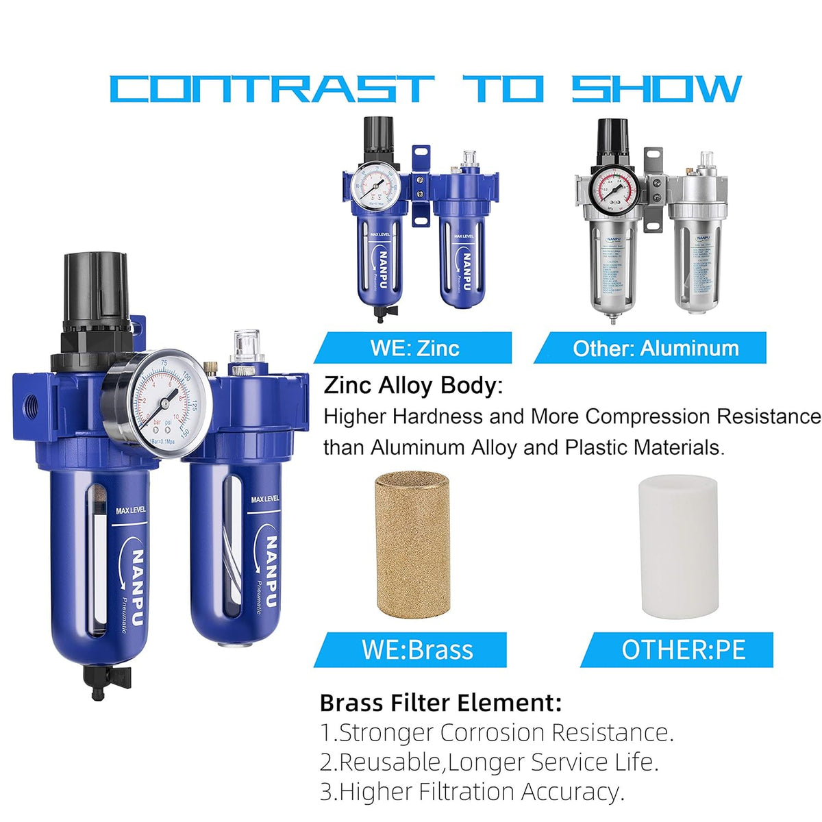 Compressed Air Filter Regulator Lubricator, Zinc Alloy, 5 Micron Brass Element, 0-150 psi Gauge B7987