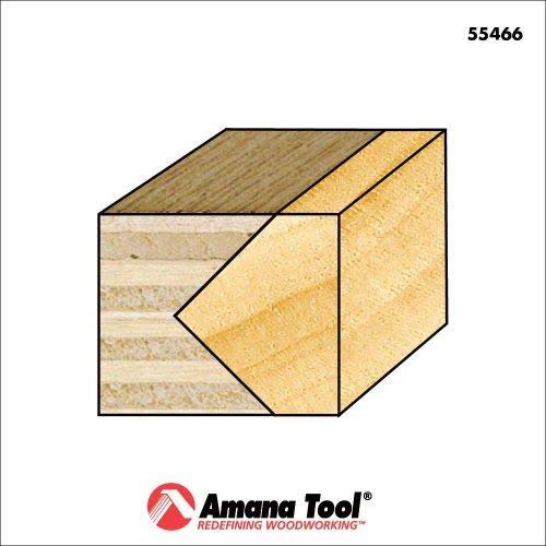 Carbide Tipped Edge Banding 90 Deg x 1-25/32 D S6972