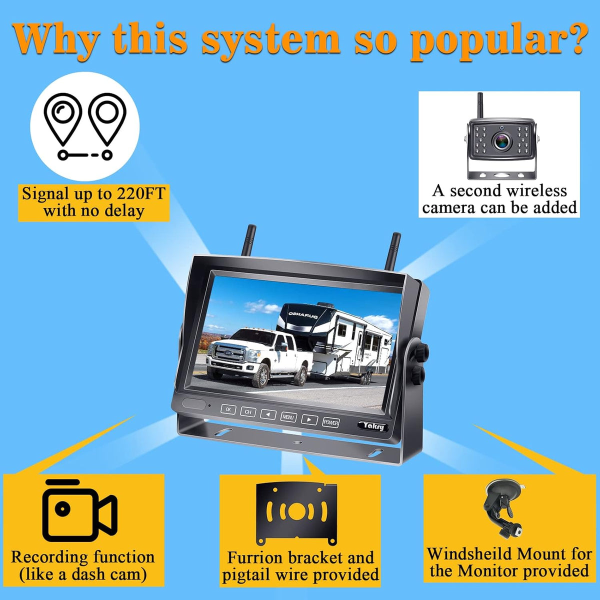 HD 1080P 7 Inch Monitor Wireless Backup Camera System V365823