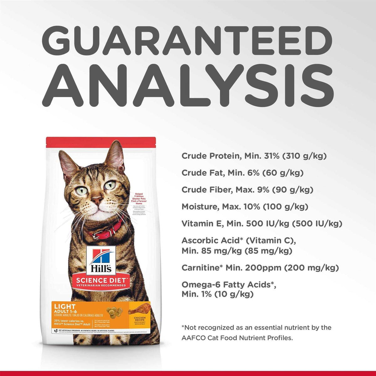Adult Light Dry Cat Food P545272
