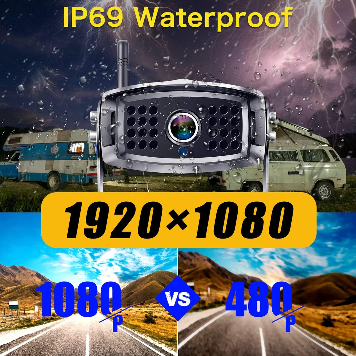 Wireless 7 Inch HD 1080P DVR Monitor with 2 Rear View Cameras W832