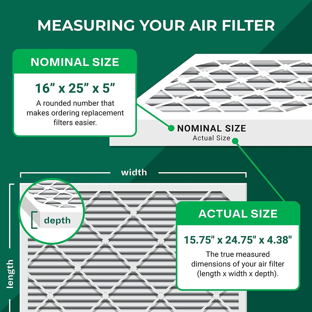 16x25x5 MERV 8 Pleated HVAC Air Filters (3-Pack) J71579