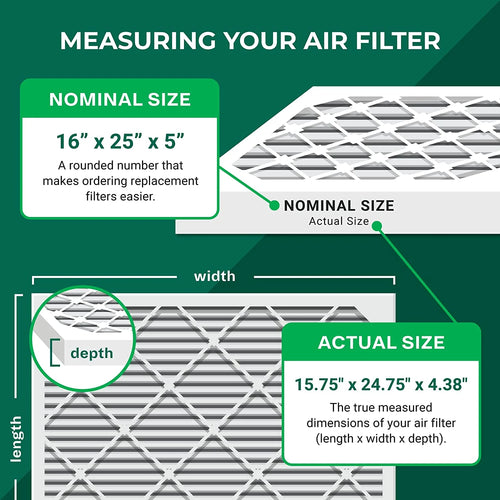 16x25x5 MERV 8 Pleated HVAC Air Filters (3-Pack) J71579
