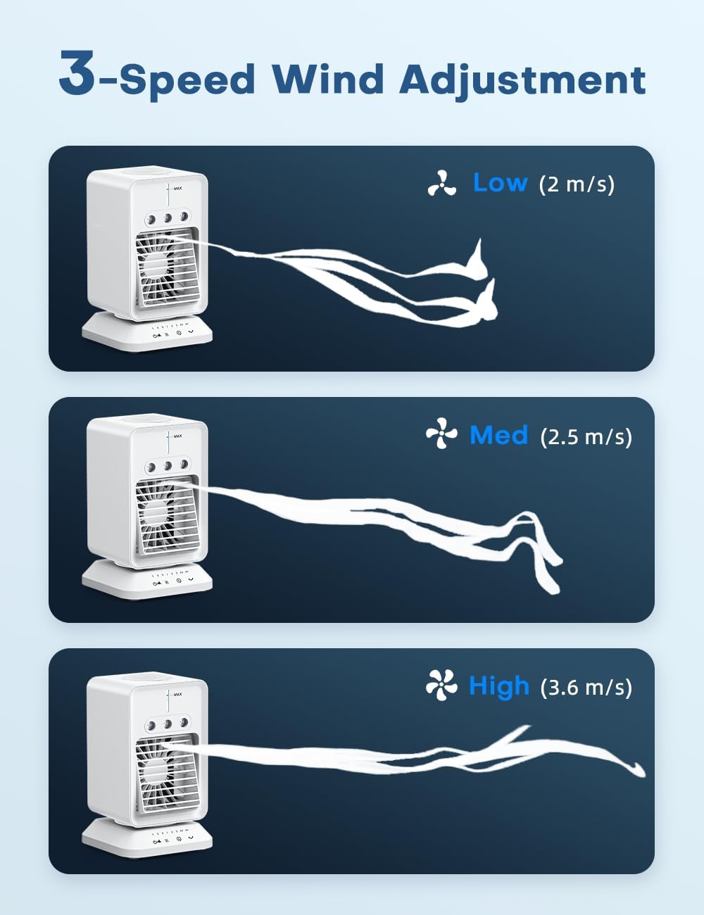 Portable Air Conditioner with 90° Rotate Base, 4H Timer, 300ml Water Tank V677