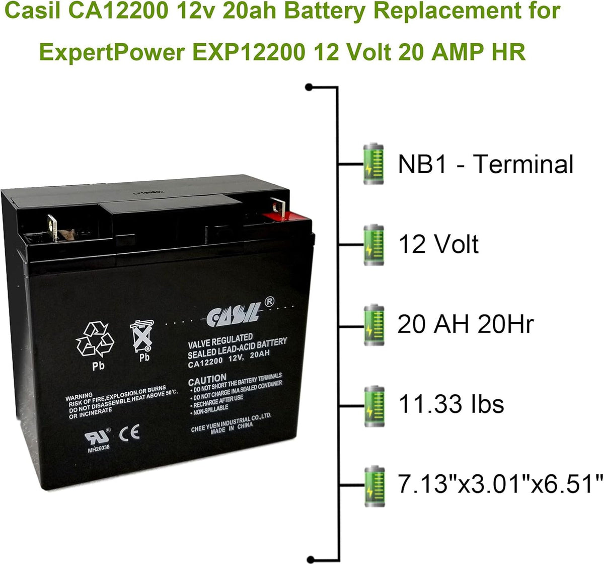 12V 20Ah Replacement Battery W59461